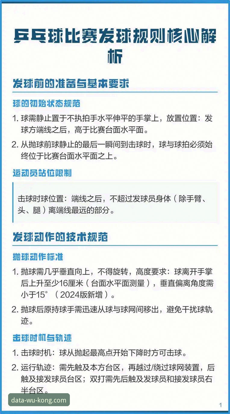 新手必看！3个步骤快速掌握悟空体育直接入口的完整指南